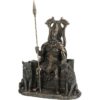 Odin on Wolf Throne Statue